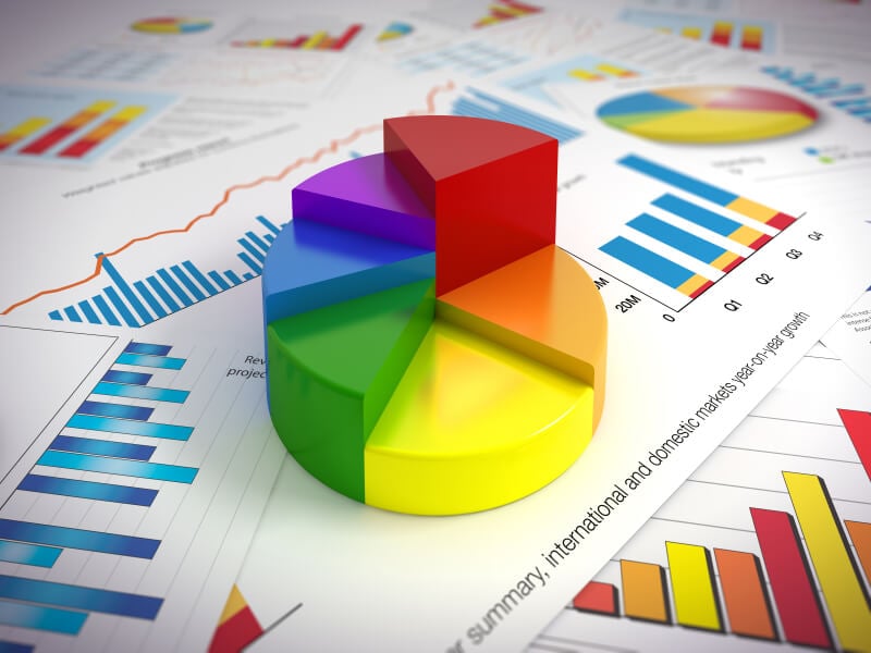 asset allocation