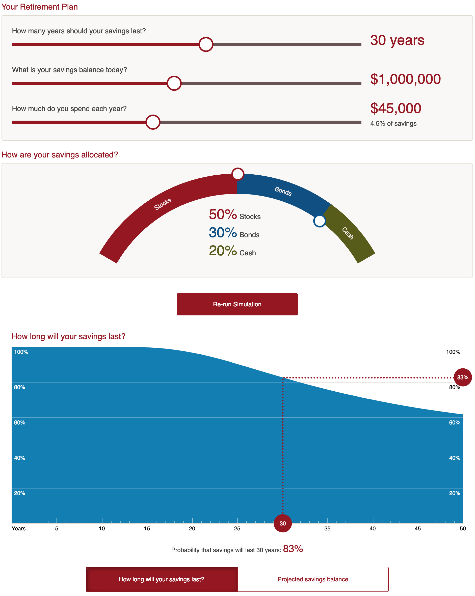 example of vanguard's nest egg retirement calculator