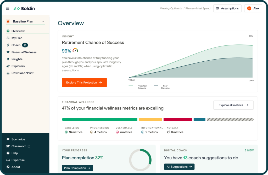 Boldin Retirement Planner Dashboard