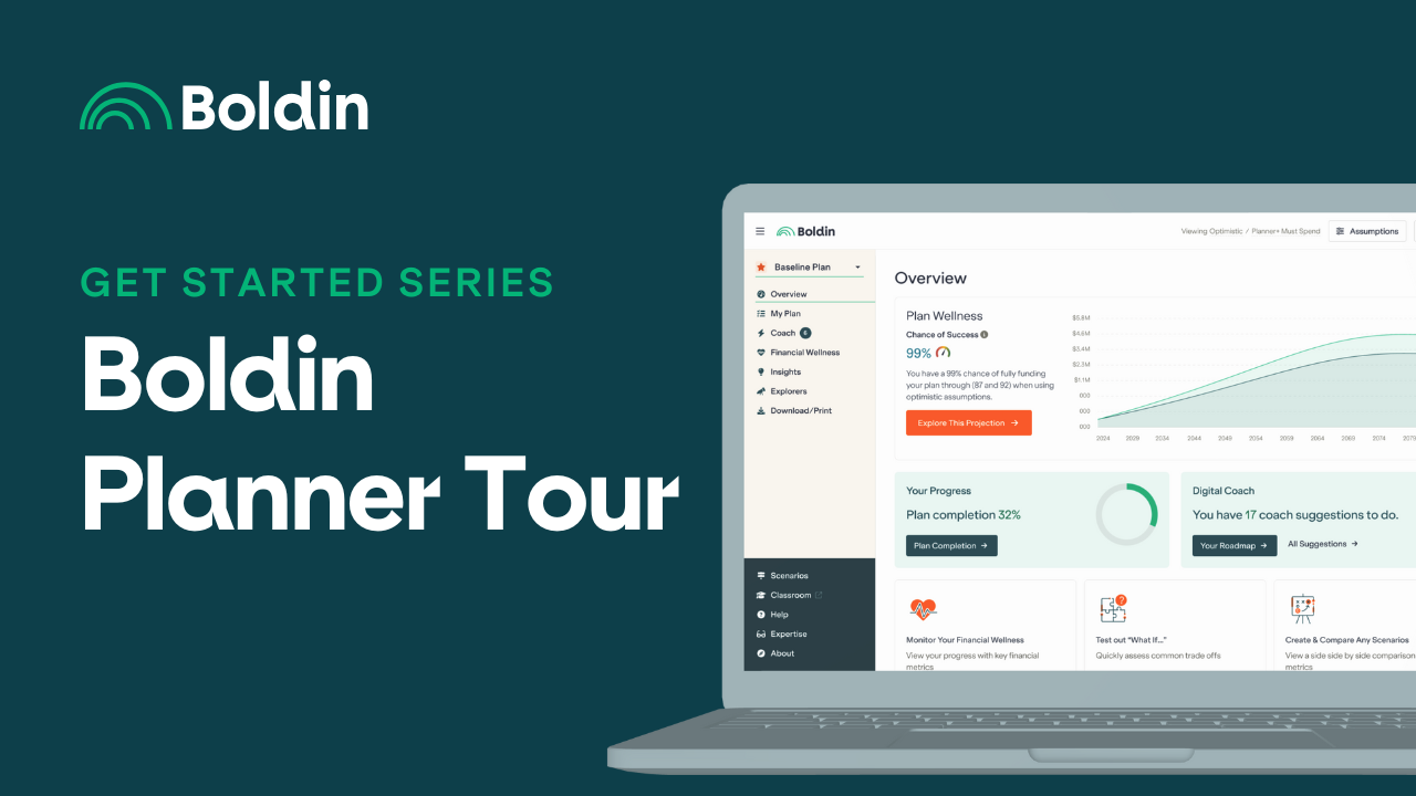 Boldin Tour