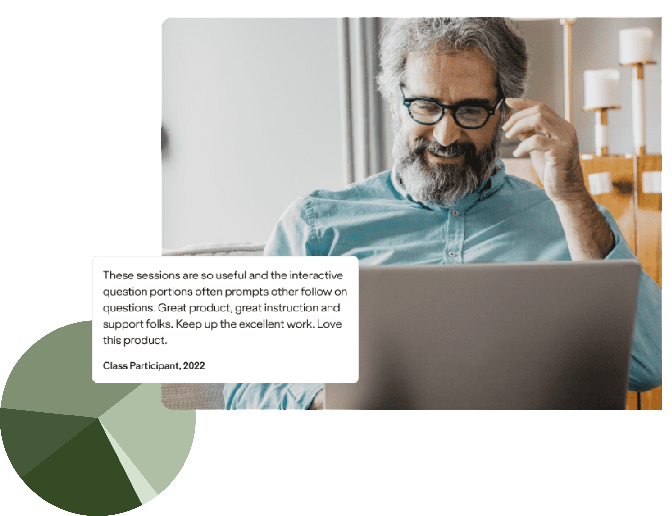 Retirement planning coaching
