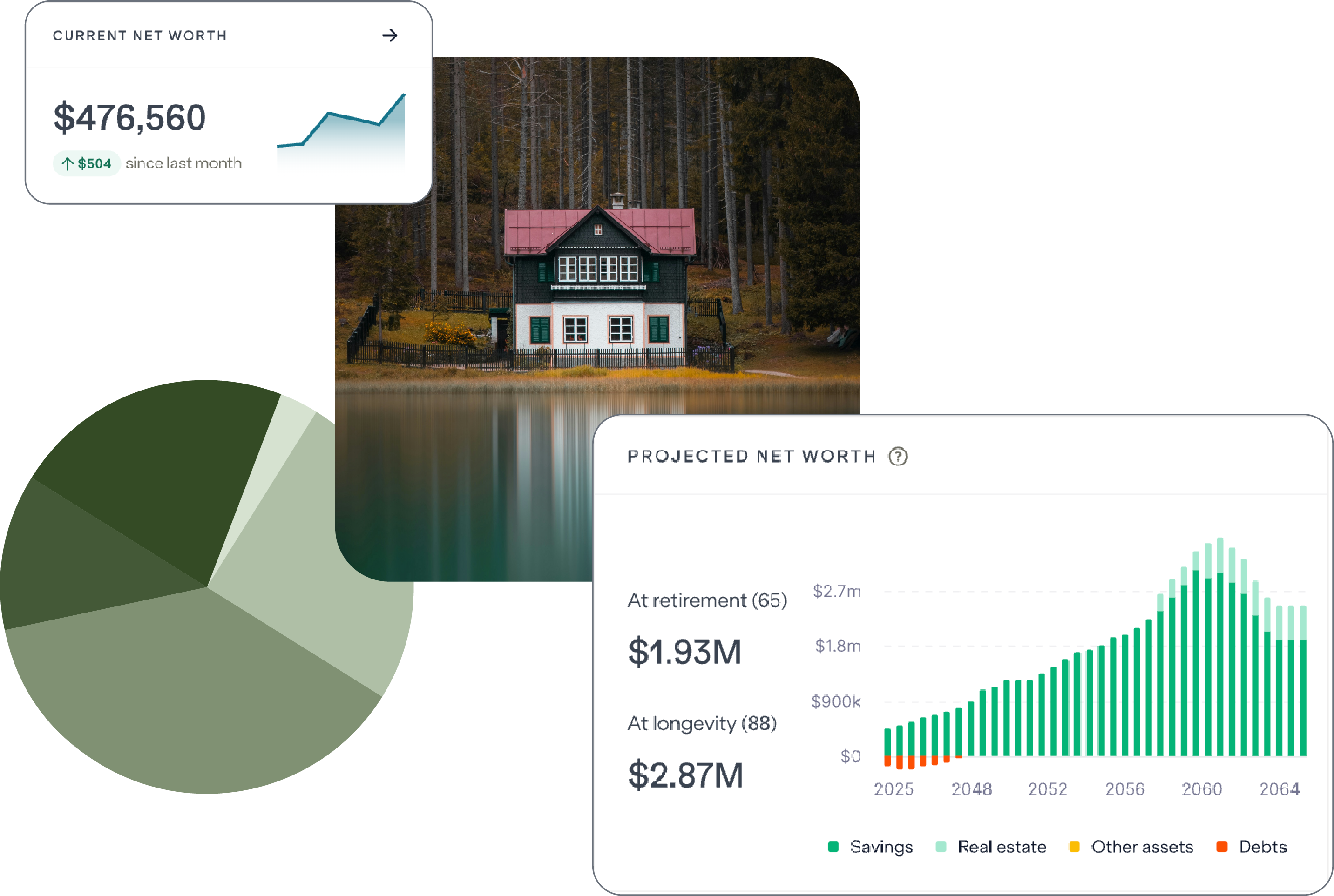 Boldin AI retirement planning tool